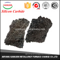 fabricação em carboneto de silício Anyang